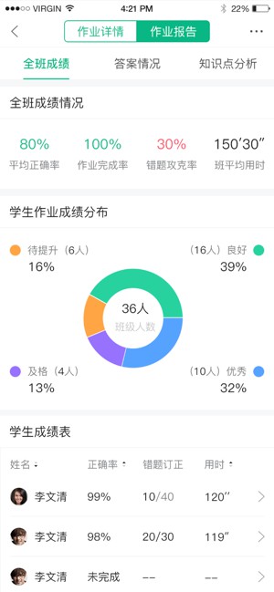 优学派智慧课堂教师端