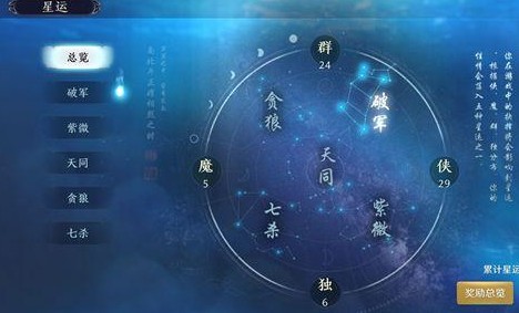 天涯明月刀星运值获取方法 星运值怎么获得